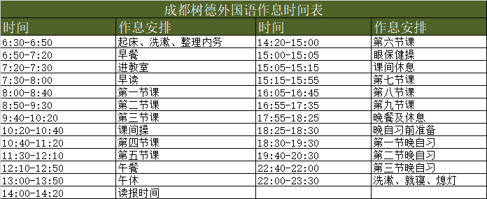 成都中小学“作息令”将在四川省各地各校推广