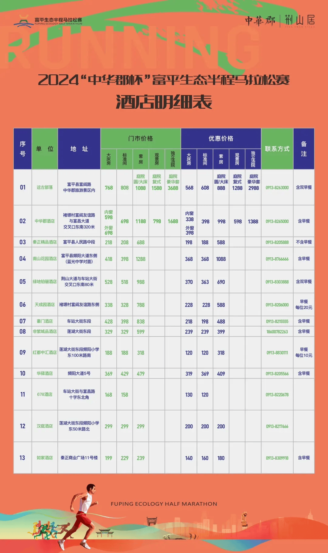 安仁半马 健康同行 大邑志昌骨科医院助力安仁11月17日半马活动