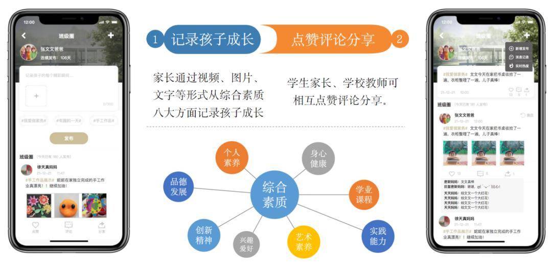 校社共建 共话数字赋能社区教育 探索智慧社区发展新路径