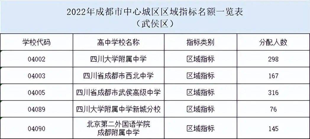 走基层·看民生 成都外国语德阳校区高中部2025年寒假社会实践活动