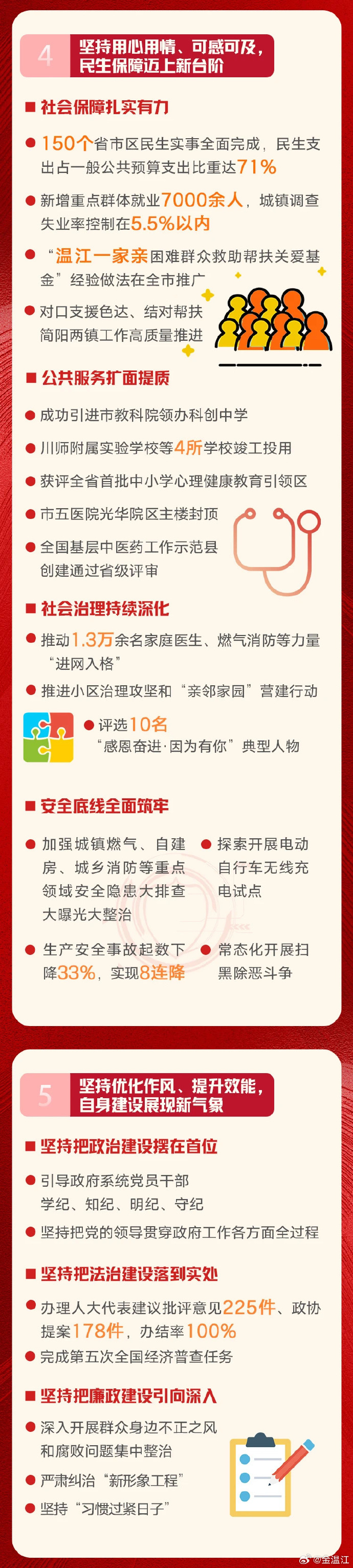 温江区教育系统召开2025年春季开学工作会