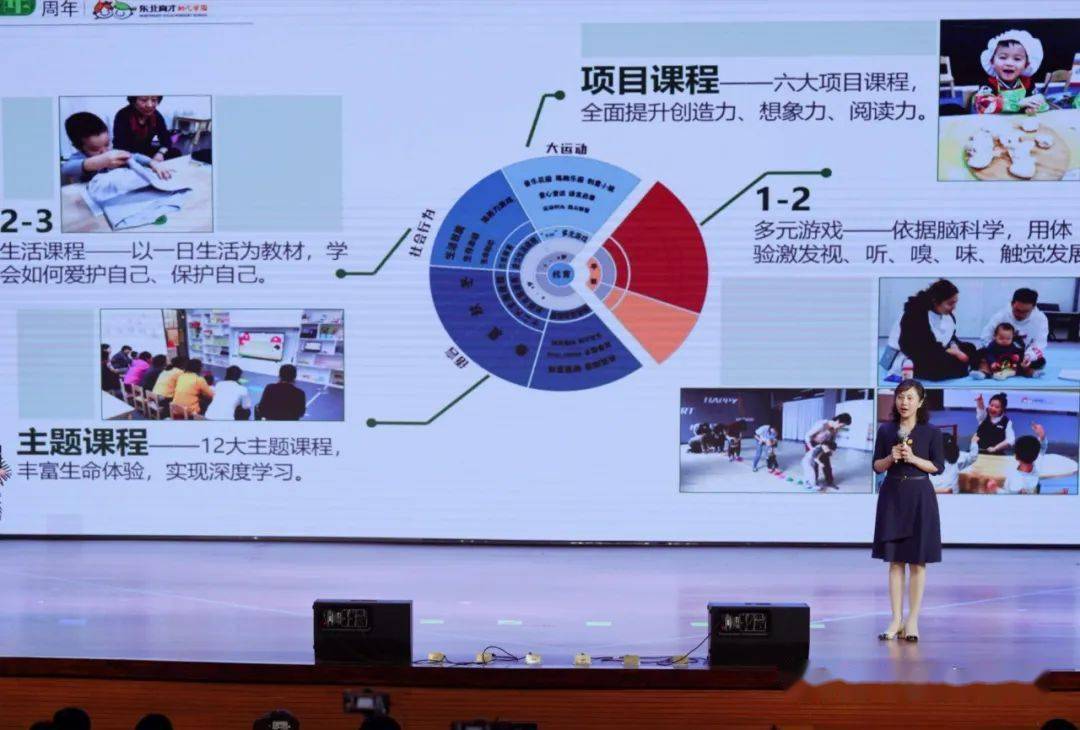 高质量发展背景下“幼儿园课程建设”的未来走向